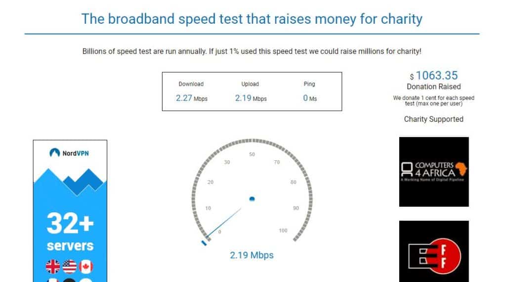 Comparitech Speed Test