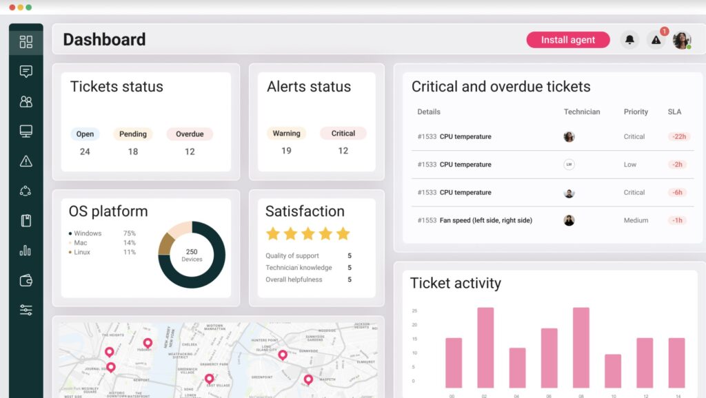 Atera-Dashboard-1
