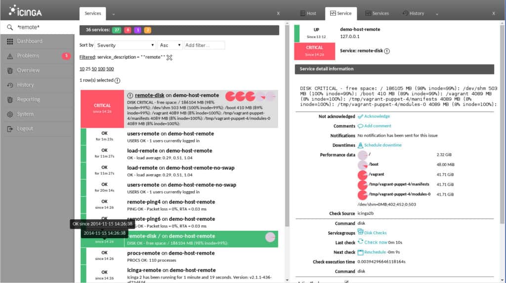 Icinga 2 screenshot