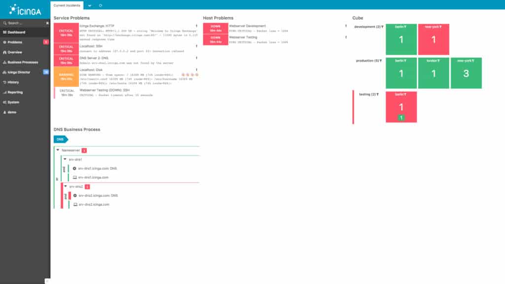Icinga 2 screenshot