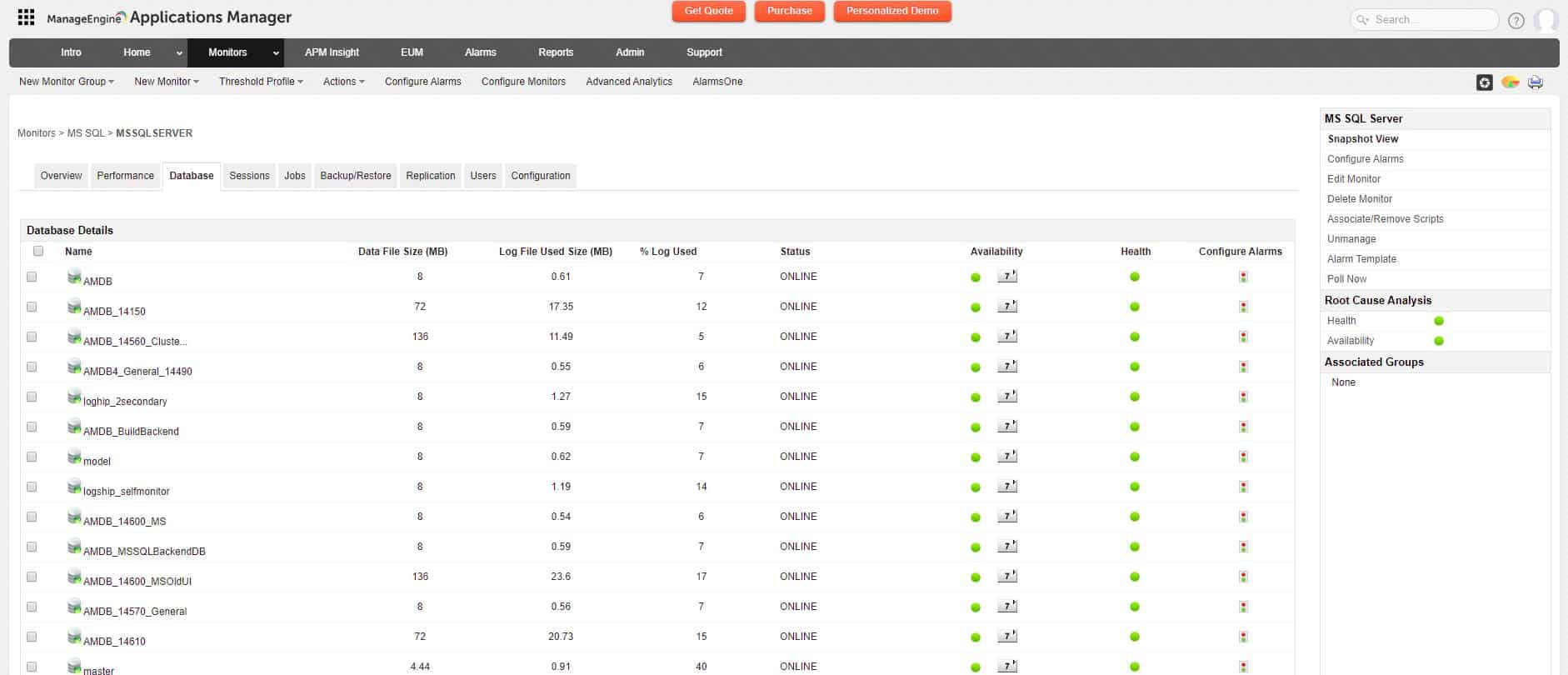 ManageEngine Applications Manager - Database Monitoring MSSQL view