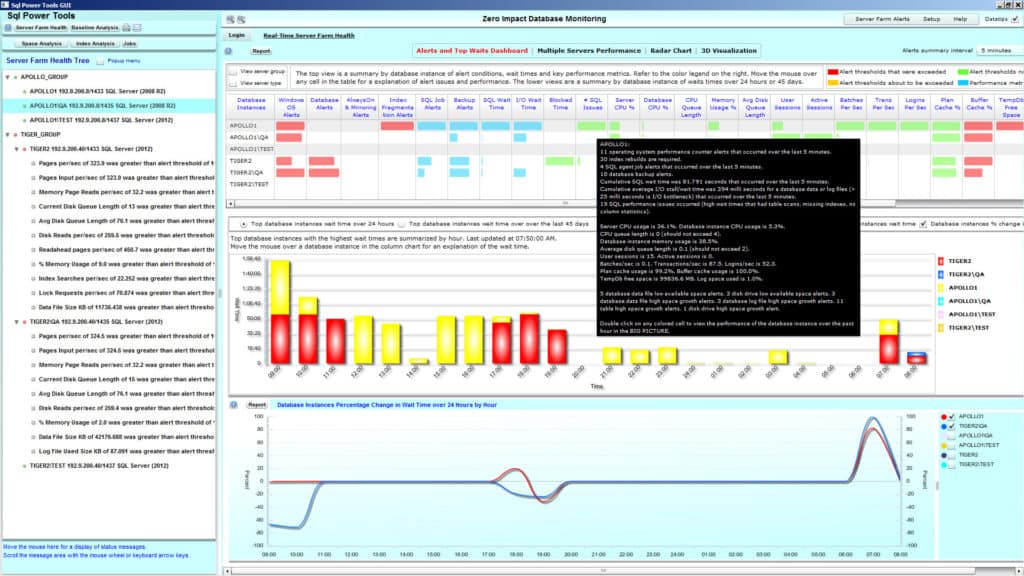 SQL Power Tools image
