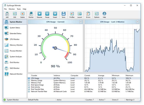 SysGauge Screenshot