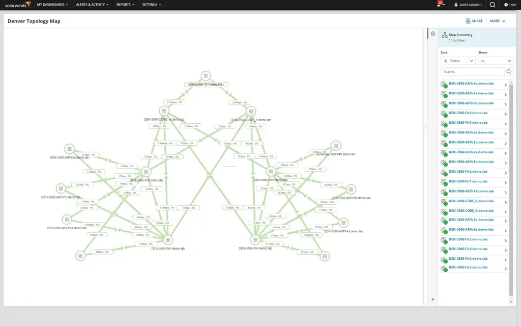 solarwinds topology map