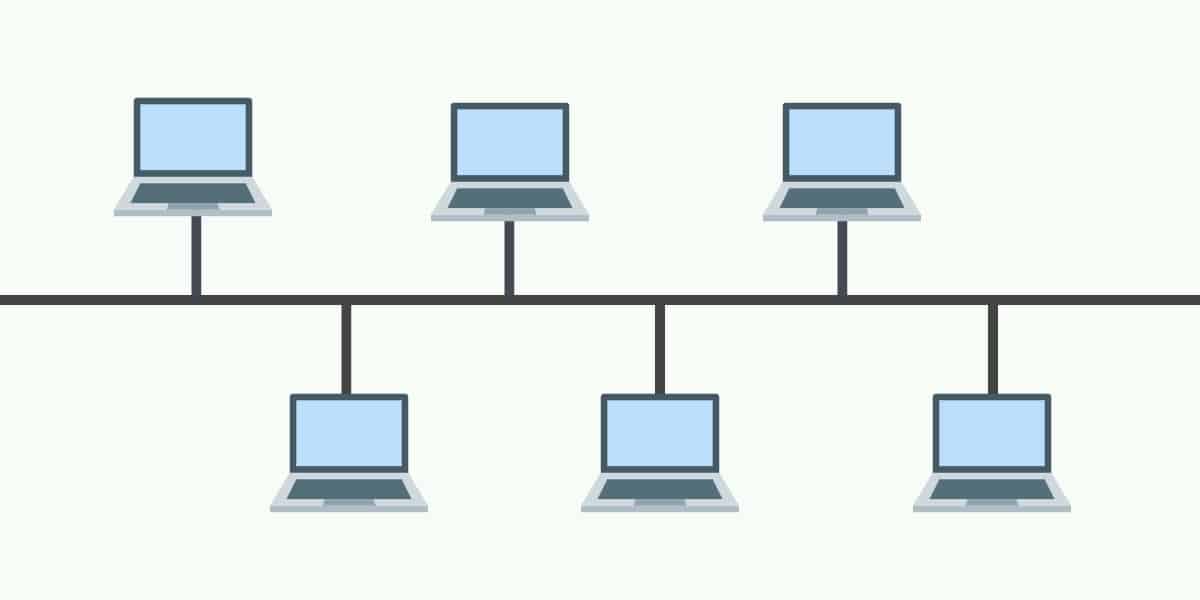 Bus Topology