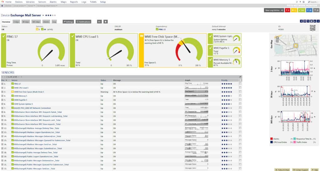 PRTG Network Monitor screenshot
