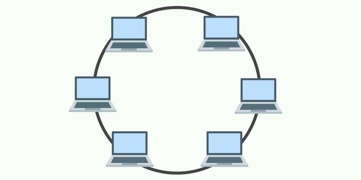 Ring Topology