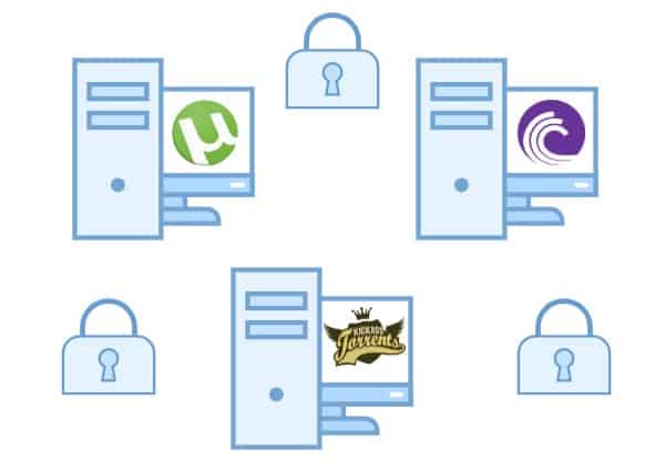 torrenting downloads