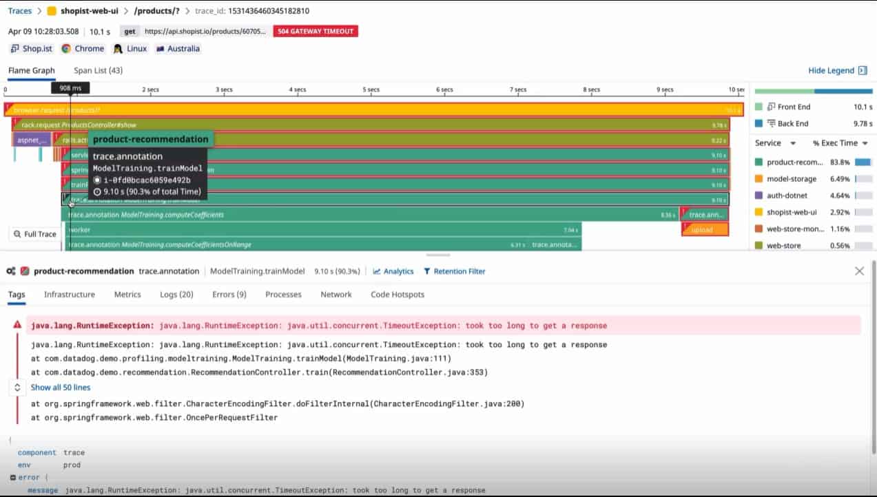Datadog APM