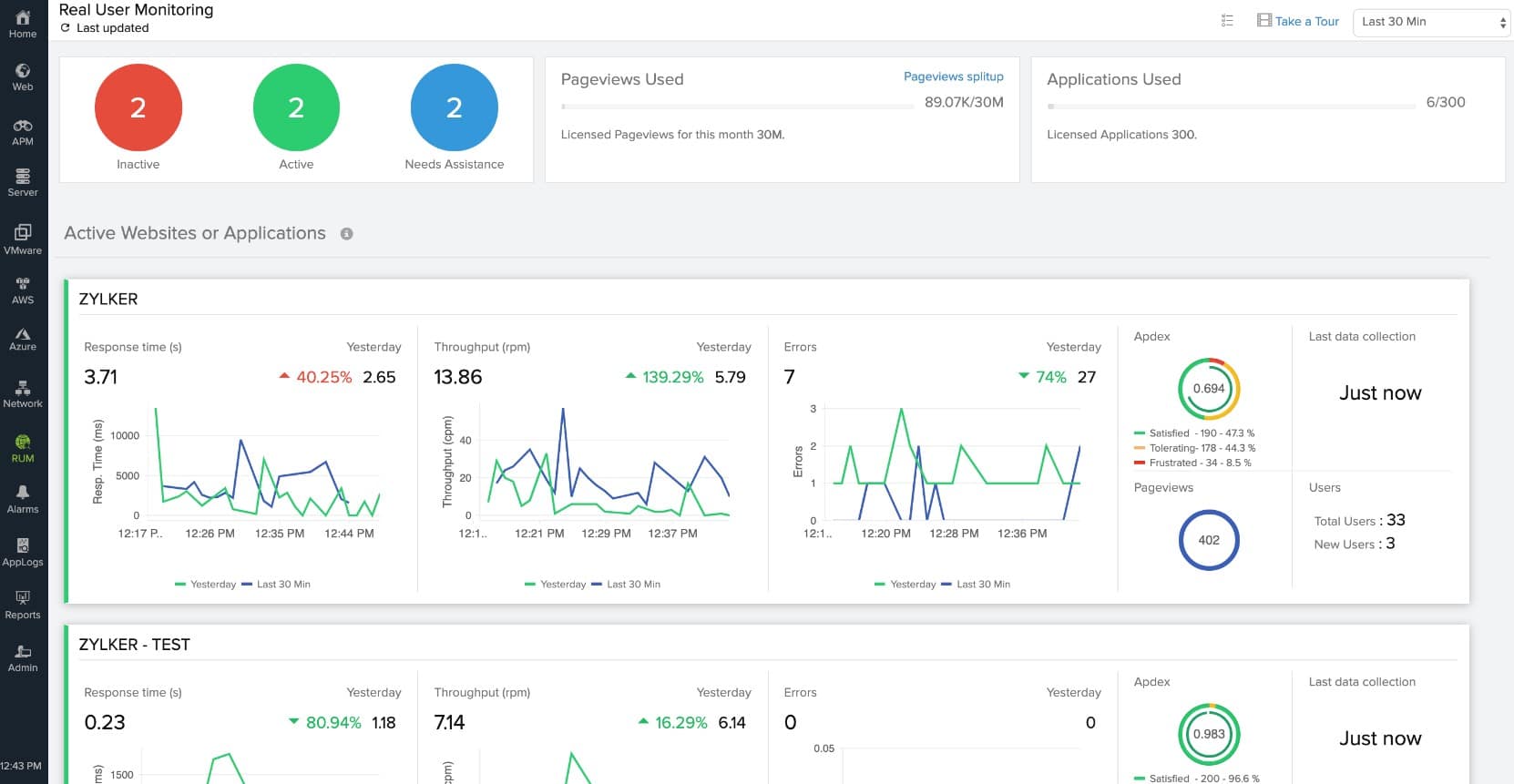 Site24x7 Website Monitoring