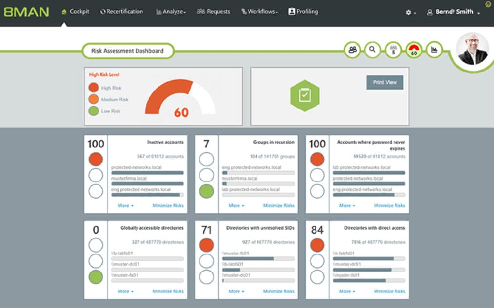 SolarWinds Access Rights Manager