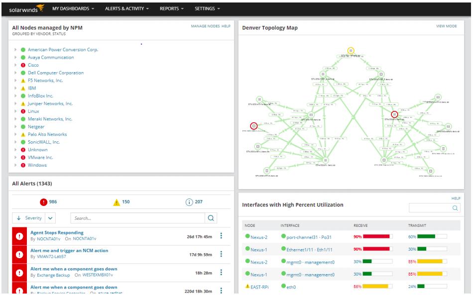 SolarWinds Network Performance Monitor Dashboard