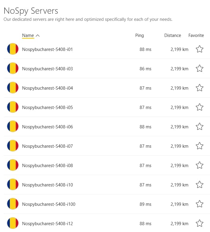 NoSpy servers.