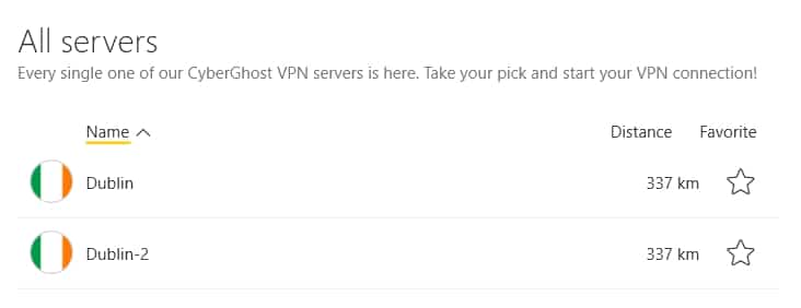 CyberGhost's Ireland servers.