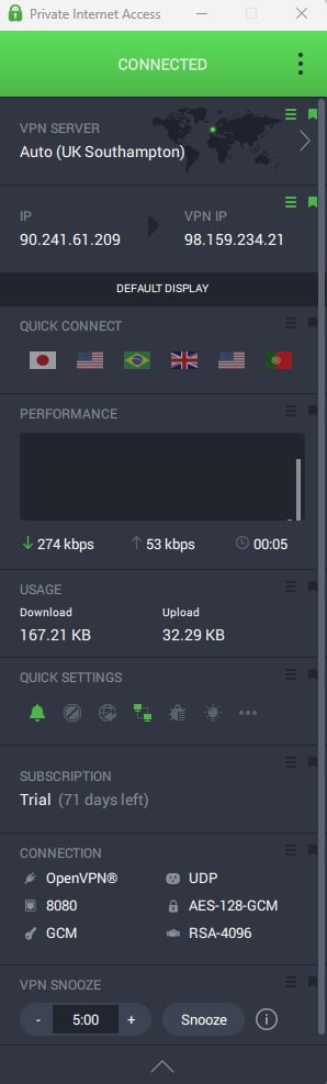 PIA dashboard.
