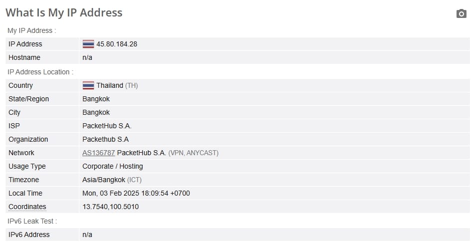 IP leak test.