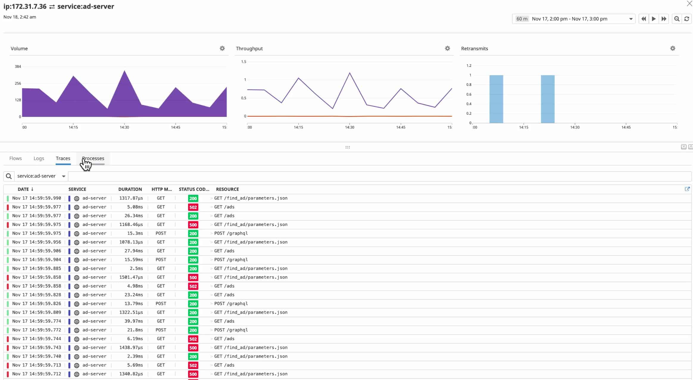Datadog's single server overview