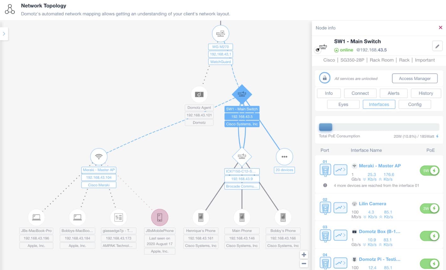 Domotz Mapping Diagram Topology Tool