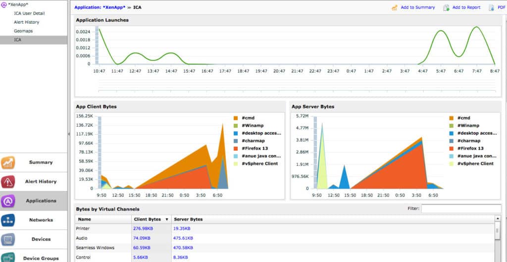 ExtraHop Screenshot