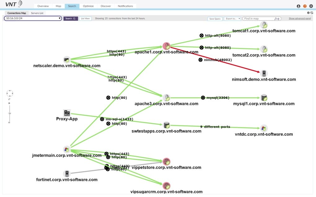 Faddom's connection map showing applications and IP addresses they're running on