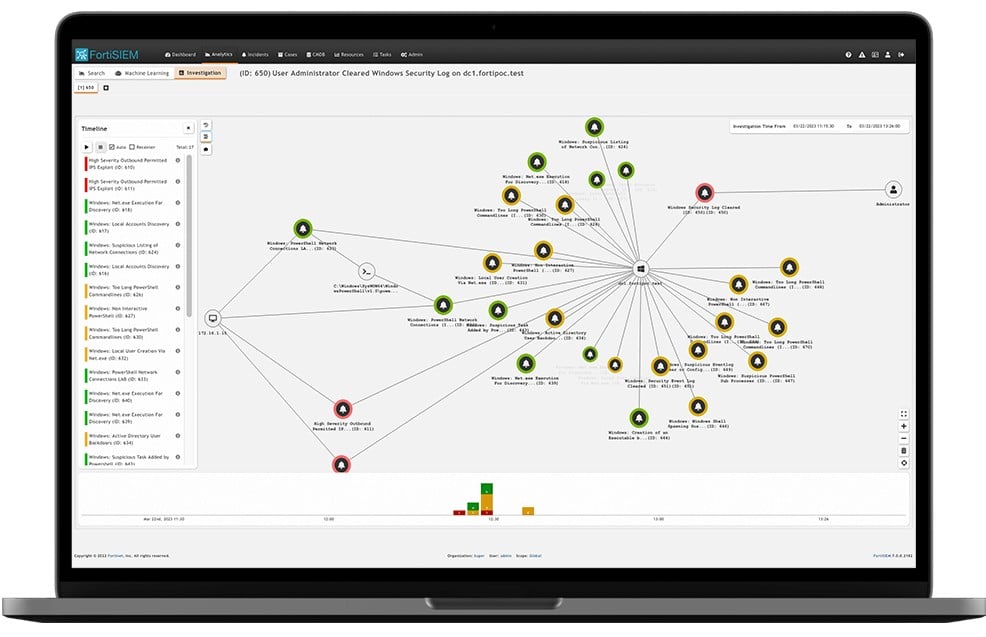 FortiSIEM uses UEBA as part of its threat detection
