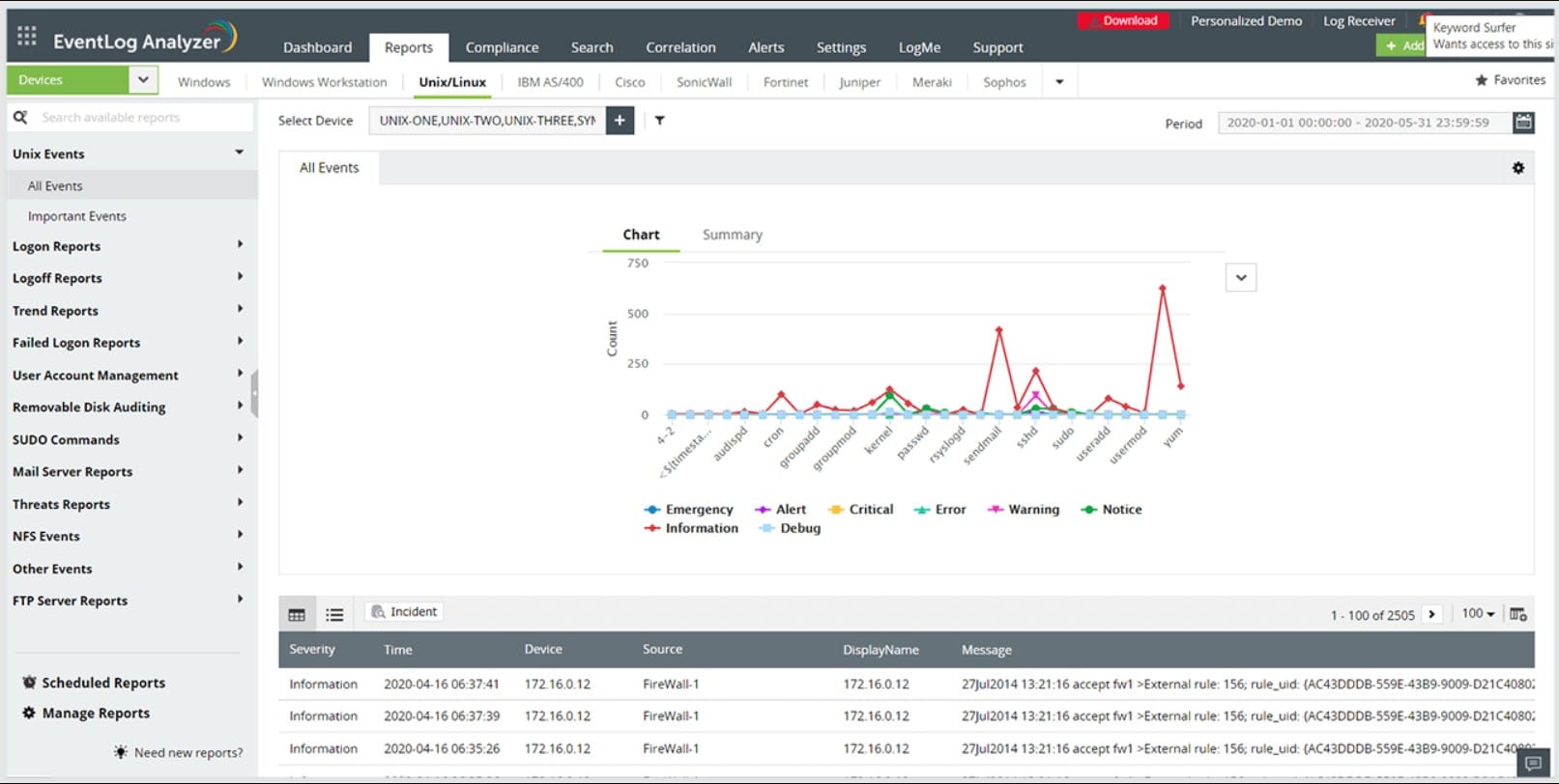 ManageEngine EventLog Analyzer report screen 