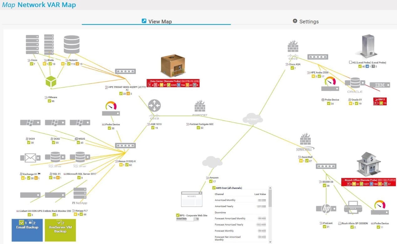 Paessler PRTG Network Map