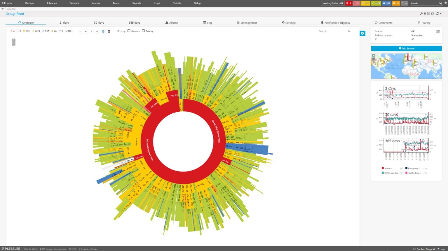 Paessler PRTG Network Monitor