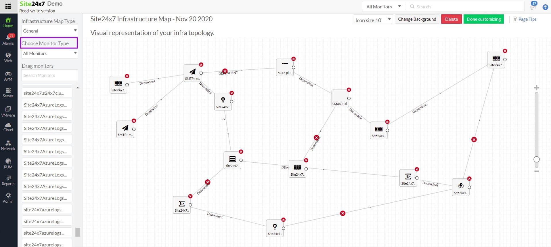 Site24x7 topology map
