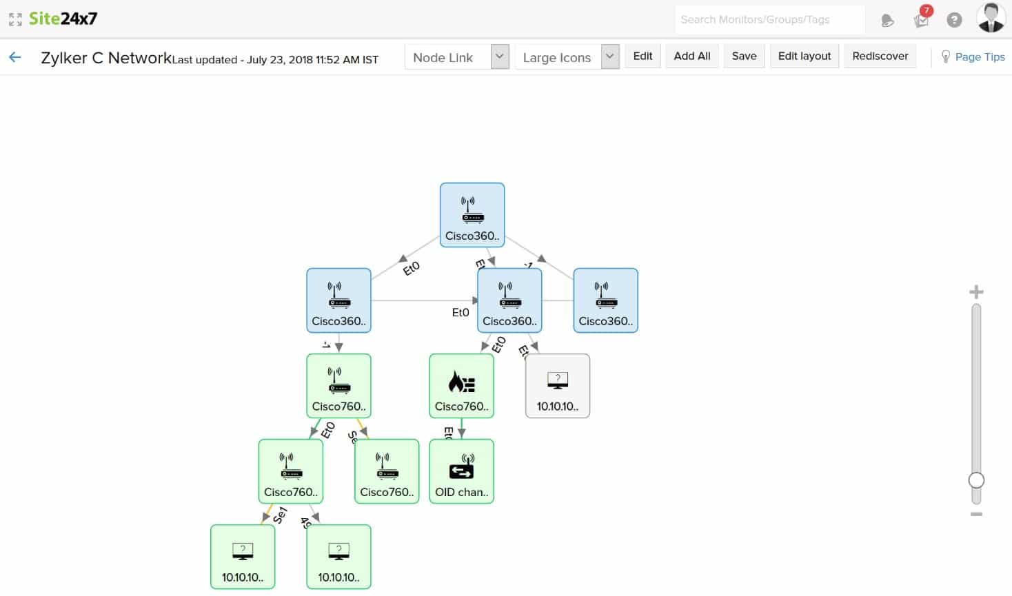 Site24x7 Network Monitoring Mapping Diagram Topology Tool