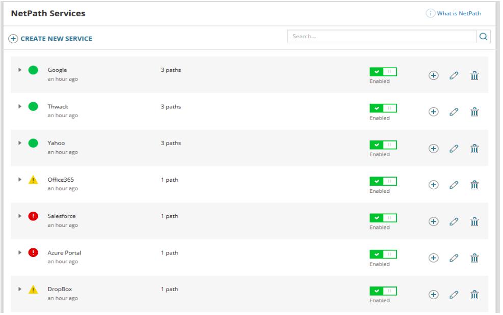 SolarWinds NPM NetPath services