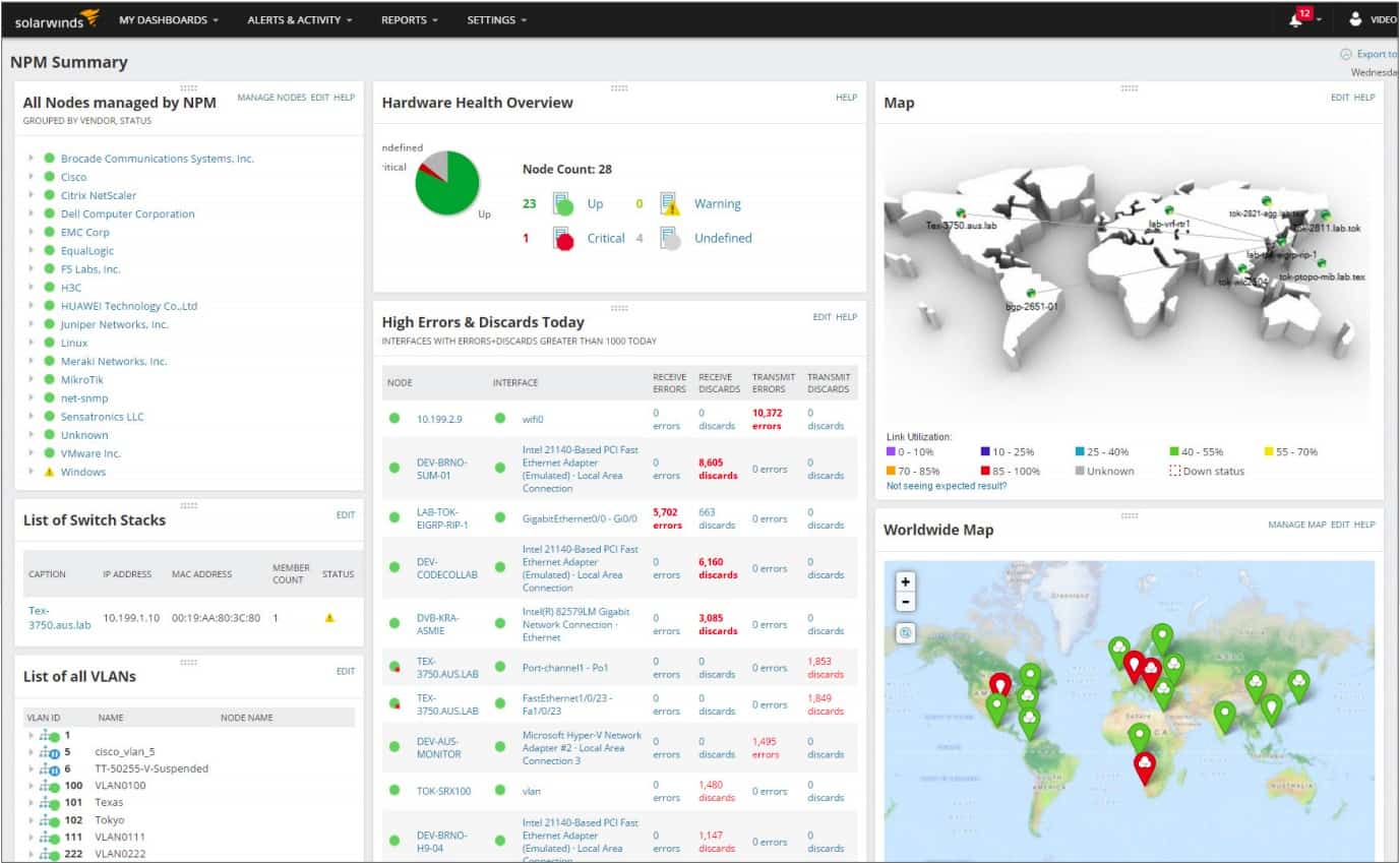 SolarWinds NPM