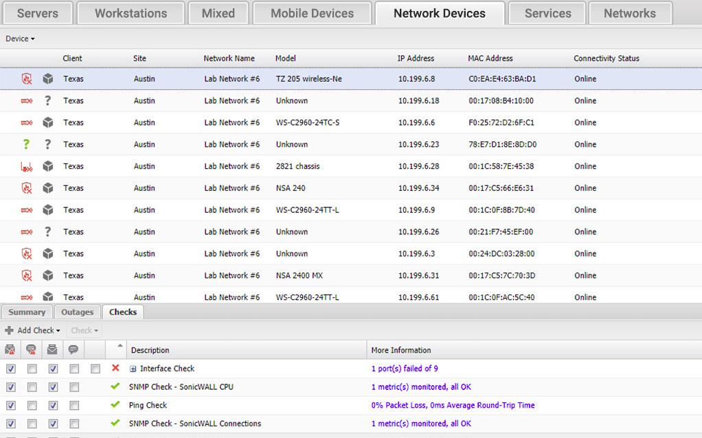 N-able N-sight Network Devices