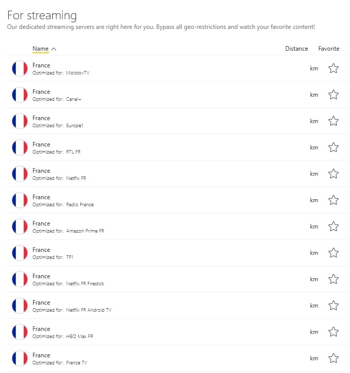 CyberGhost's streaming servers.