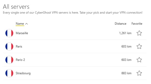 CyberGhost servers in France.