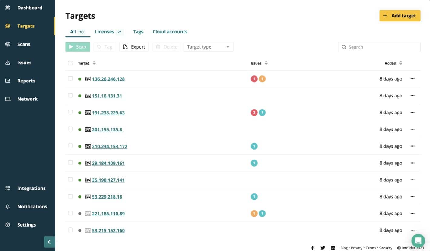 intruder network vulnerability scanners