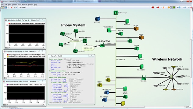 Fortra Intermapper real-time network map