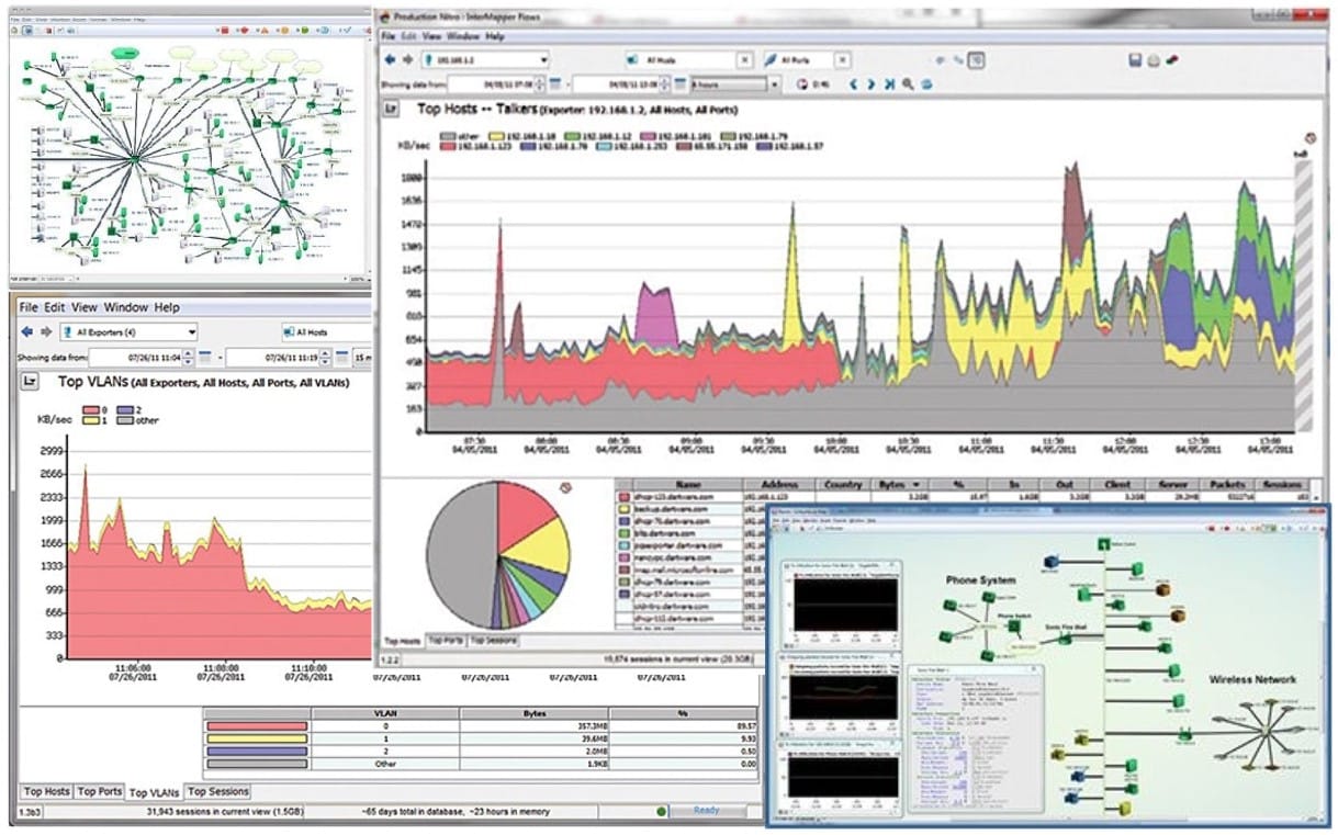 Fortra Intermapper Screenshots