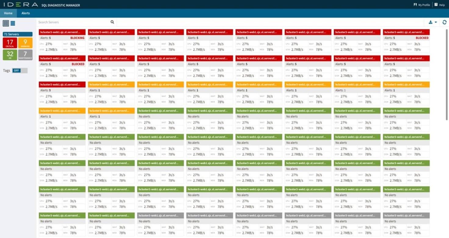 Idera SQL Diagnostic Manager SQL Servers