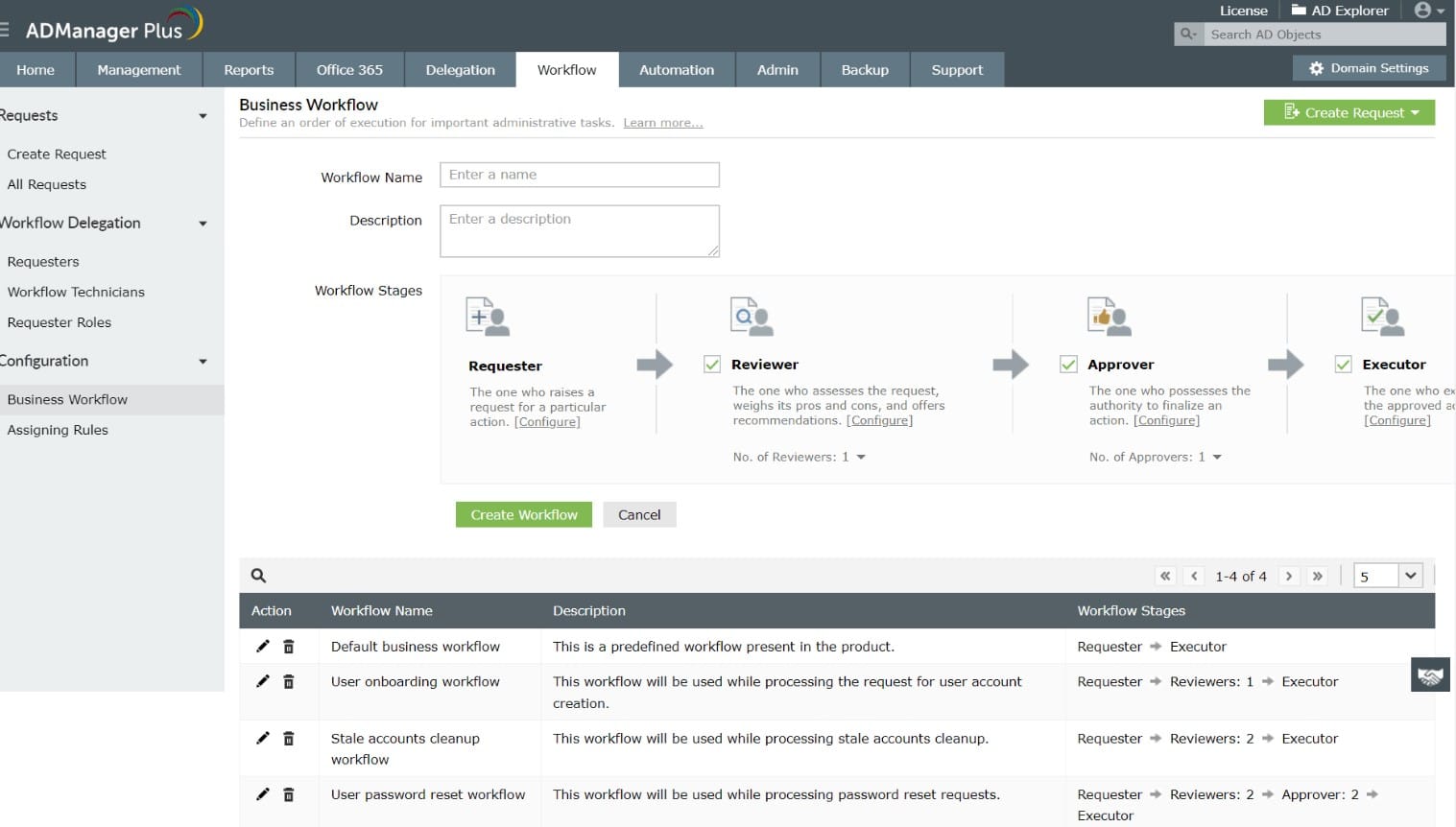 ManageEngine Ad Manager Plus Active Directory