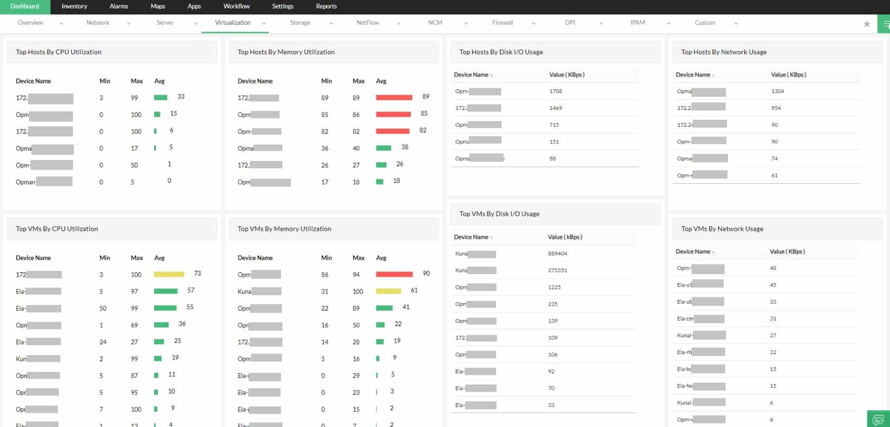 ManageEngine Op Manager VM Monitoring