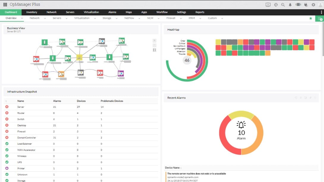 ManageEngine OpManager Plus Business View