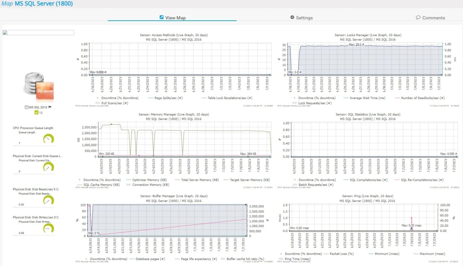 Paessler SQL server monitoring PRTG