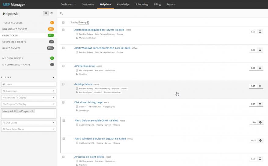 N-able MSP portal dashboard