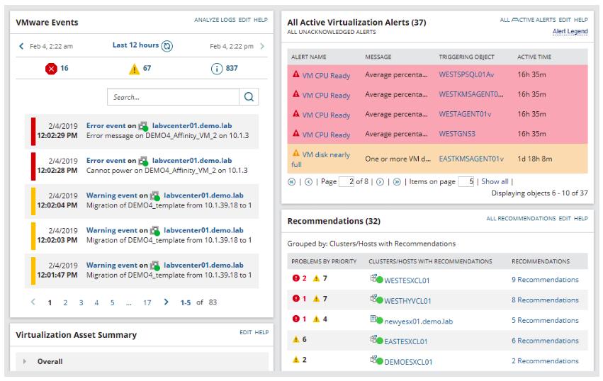 SolarWinds VM VMWare Events view