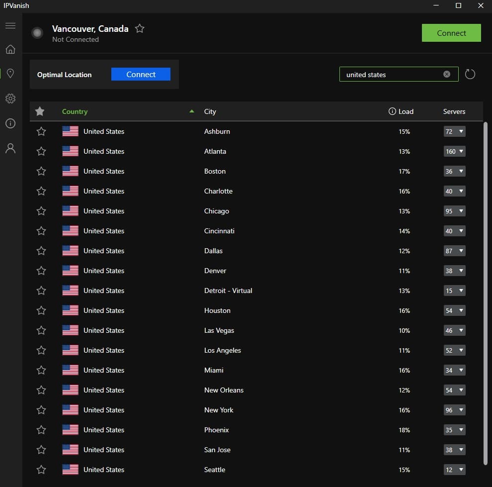 IPVanish's US servers.