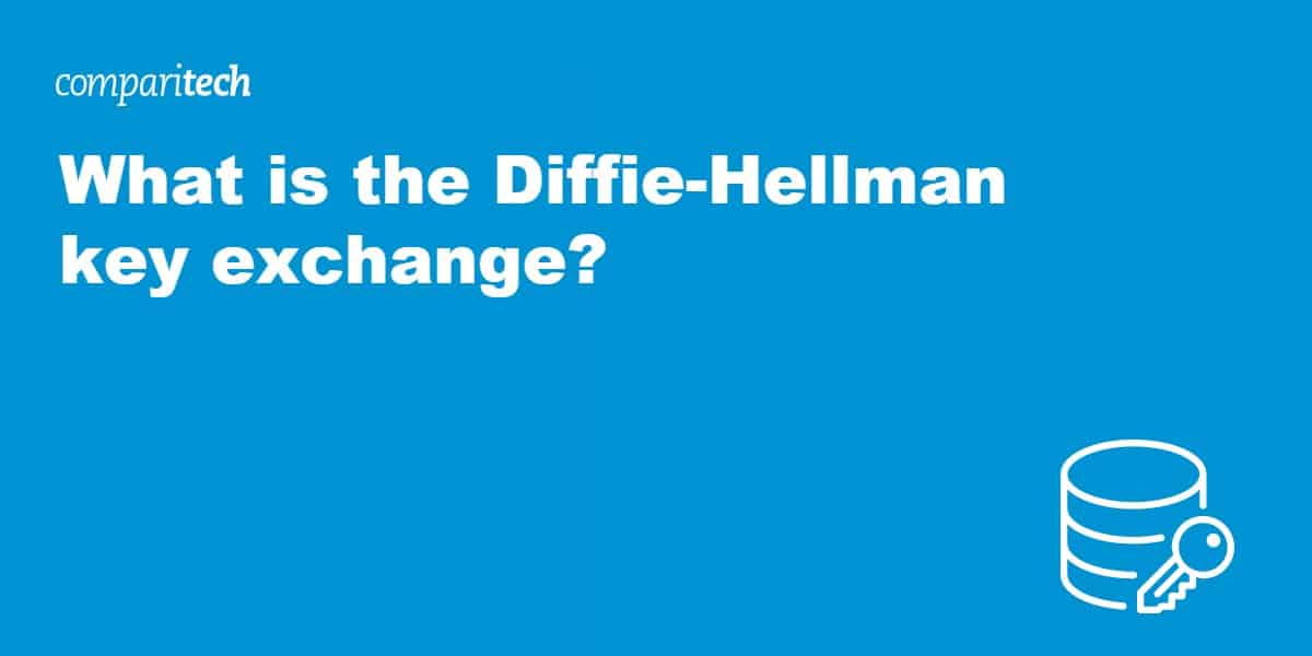What is the Diffie-Hellman key exchange (1)