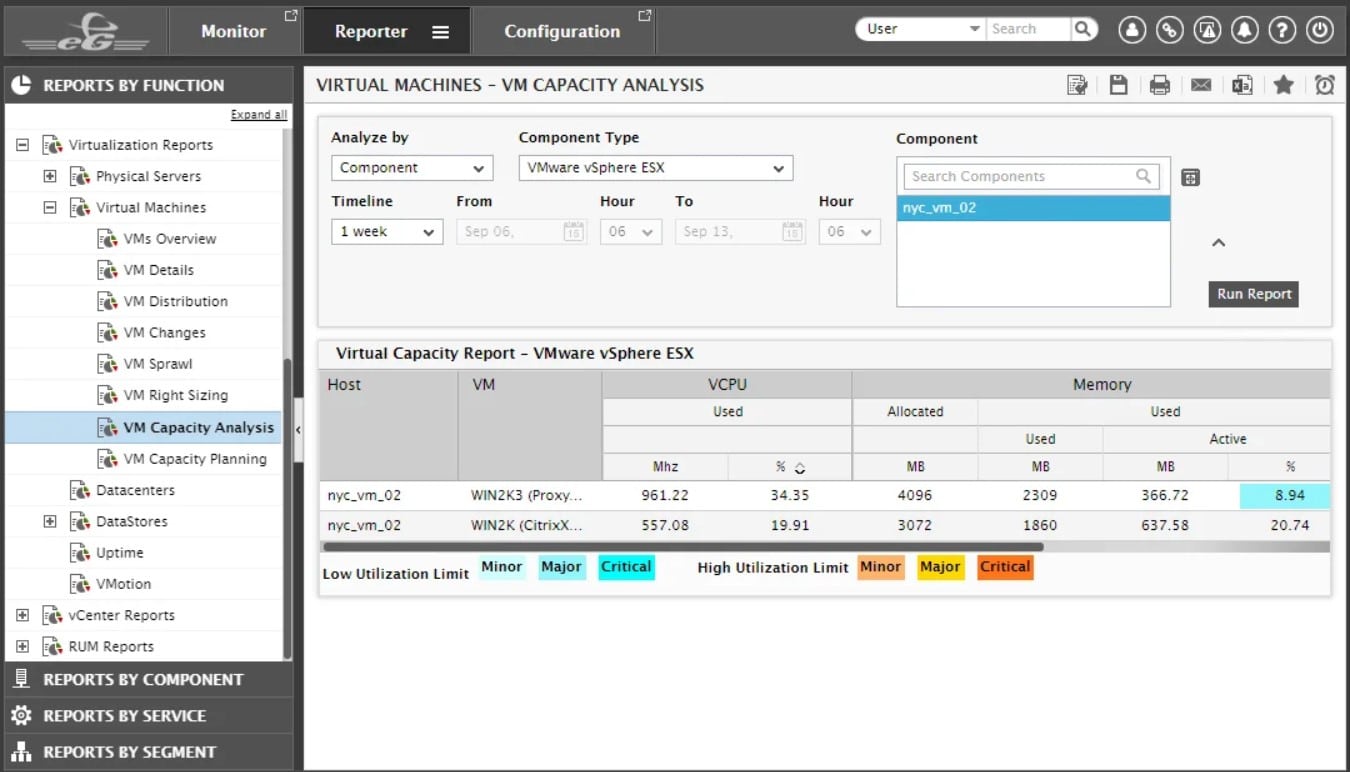 eG Enterprise VM Monitoring