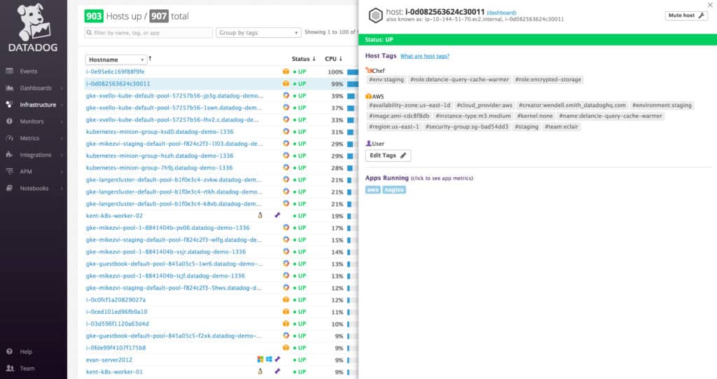 Datadog screenshot
