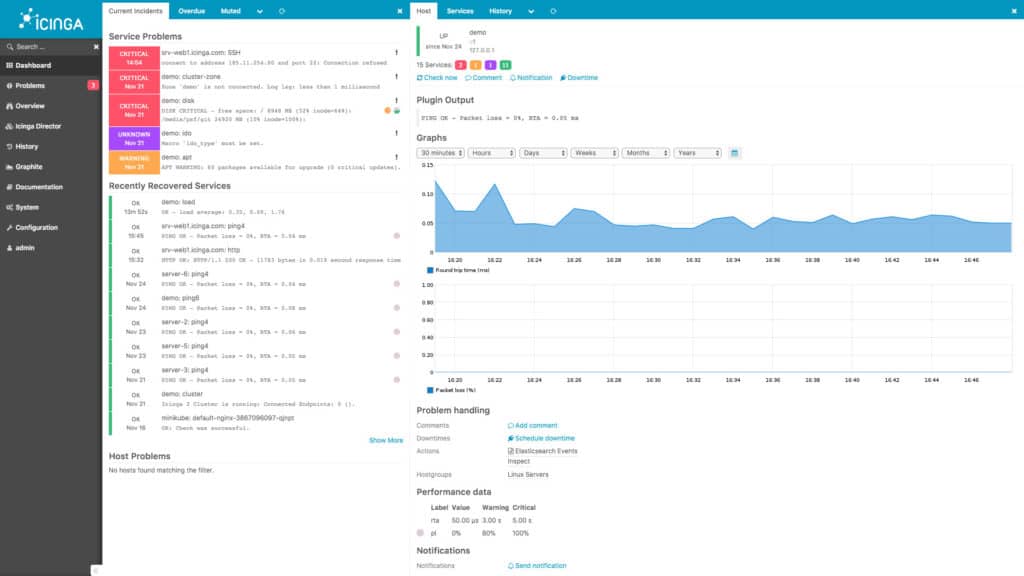 Icinga screenshot